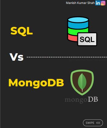 SQL VS MOMGODB