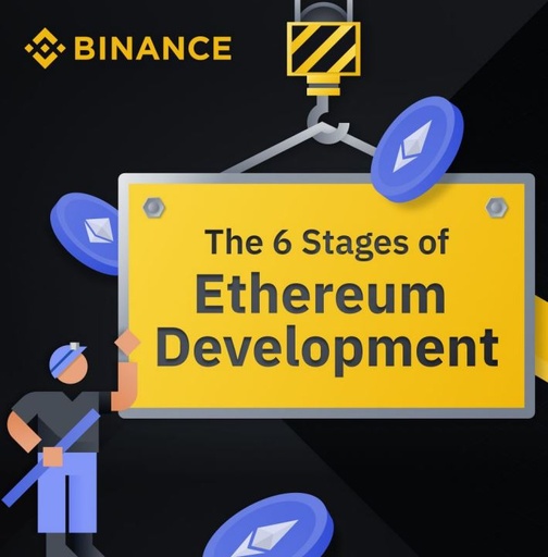 The 6 Stages of Ethereum Development