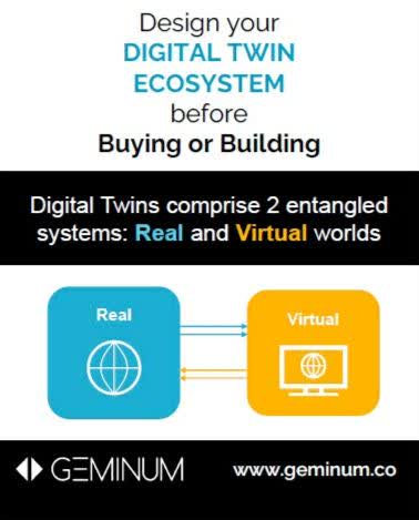Design your Digital Twin Ecosystem before Buying or Building