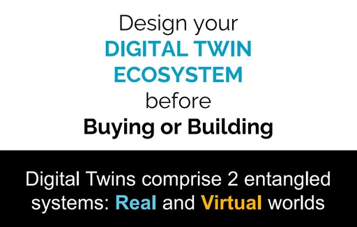 Digital Twin Ecosystem Design